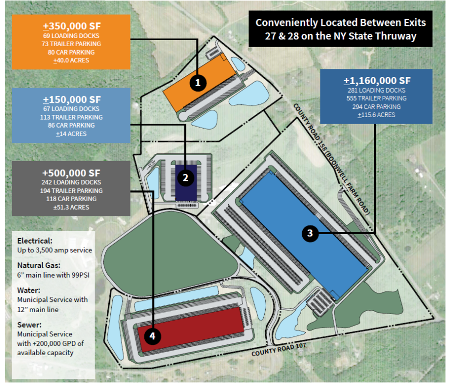 Winstanley Enterprises Portfolio | Tryon Technology Park